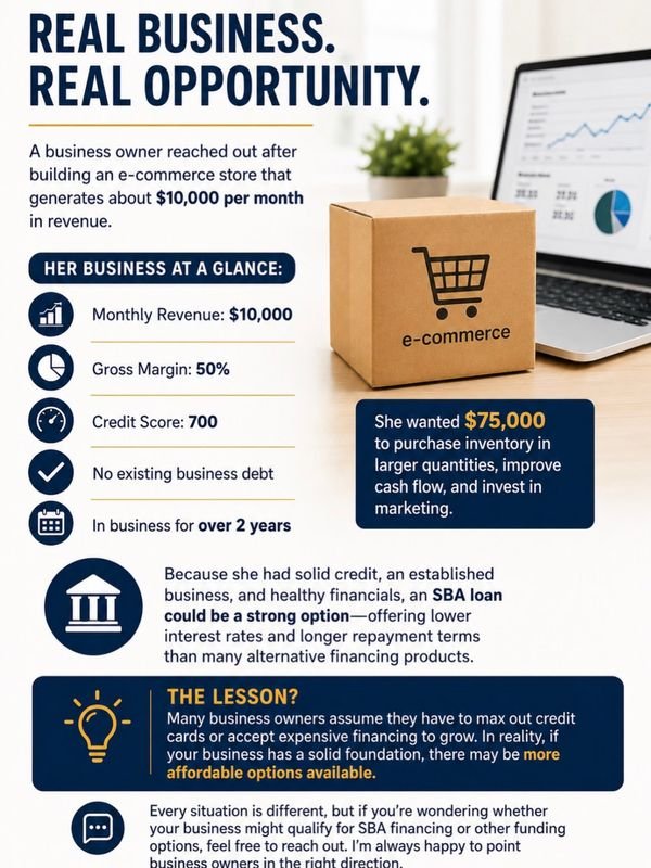 Inventory Funding for an E-commerce Business